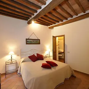 Il Palazzetto Montepulciano Stazione